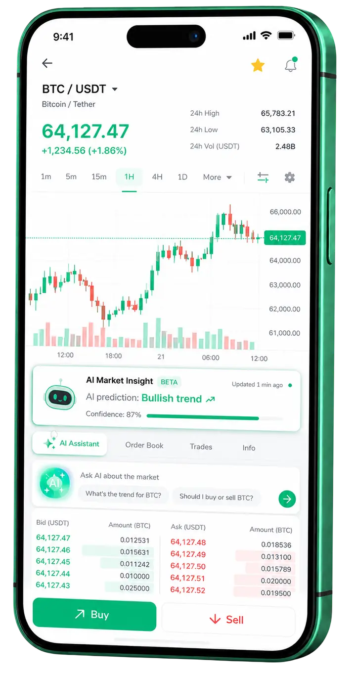 Mobile Ansicht der Trading-Plattform Crypto RX Index